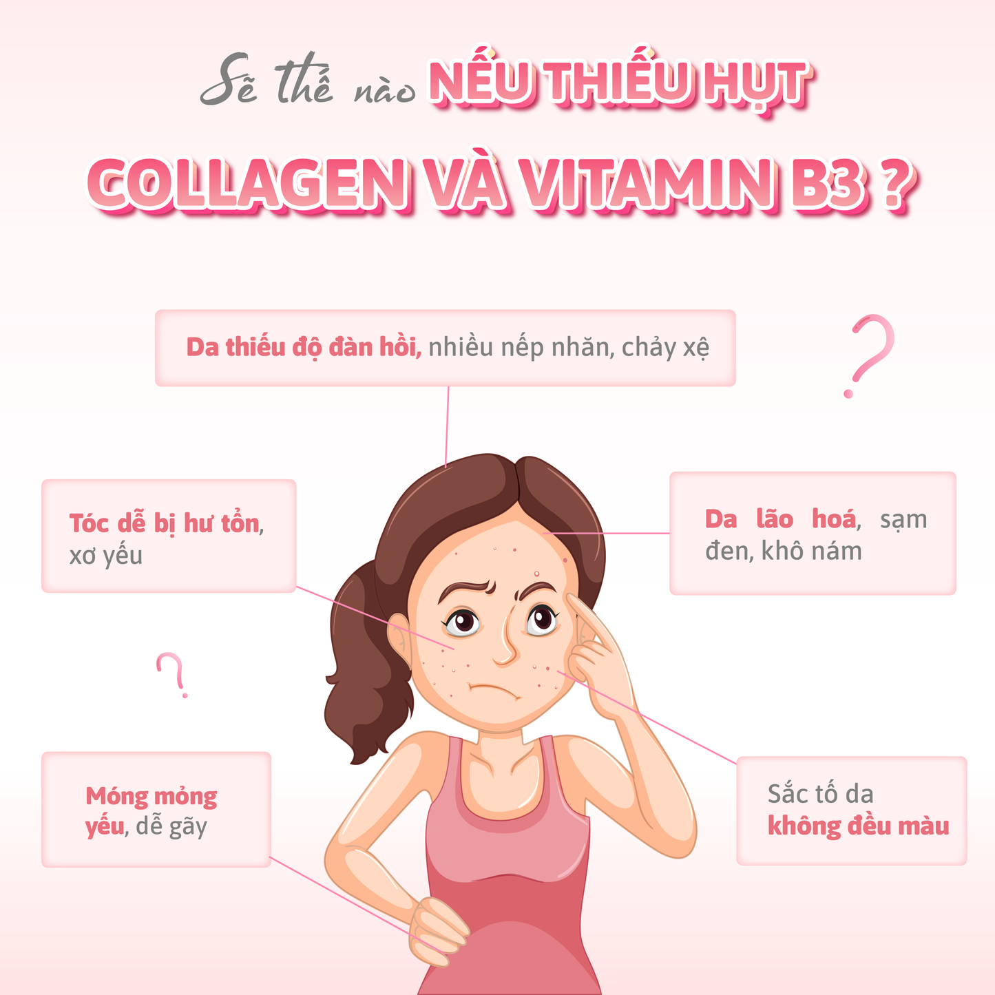 Collagen Peptide 3000mg , 1 thùng ( 16 hộp )
